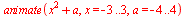 animate(`+`(`*`(`^`(x, 2)), a), x = -3 .. 3, a = -4 .. 4)