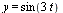 y = sin(`+`(`*`(3, `*`(t))))